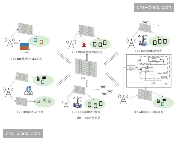 元数据自动标记体系在系统重构期完善 实现了海量信号资产的智能归档