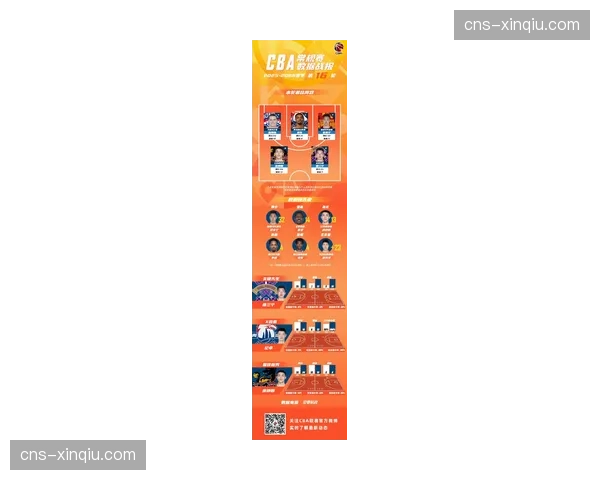 【2026年4月CBA联赛保级区·赛后·通讯从垫底到上岸:四川金荣实业的最后五轮逆袭全记录 【2026年4月CBA联赛保级区·赛后·通讯从垫底到上岸:四川金荣实业的最后五轮逆袭全记录