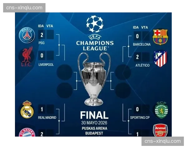 欧冠四强球队商业价值评估：巴黎品牌价值领先优势明显